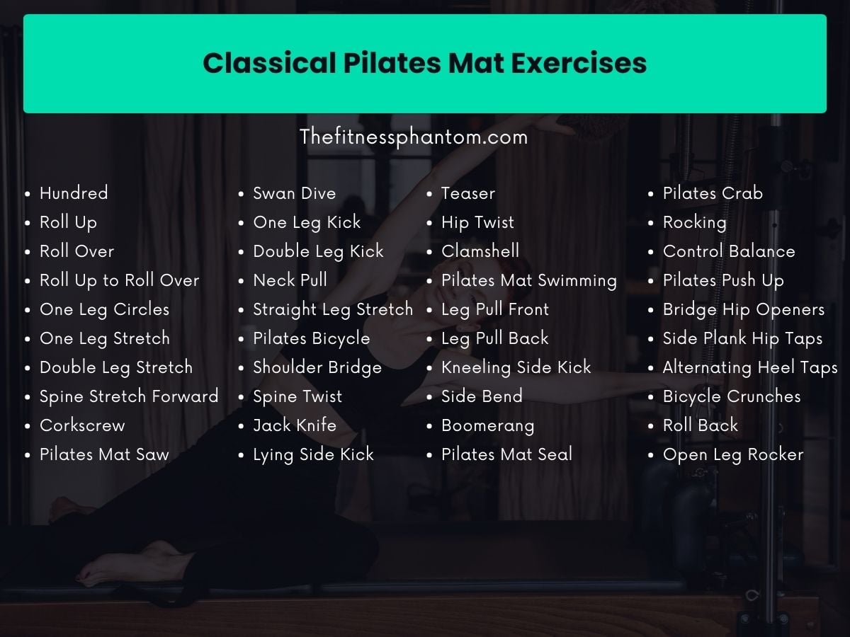 Pilates Mat Exercises List