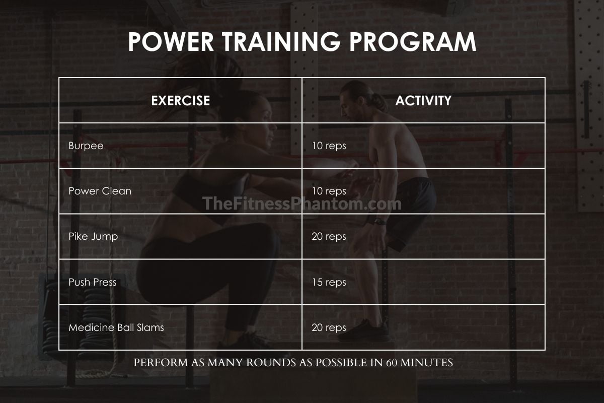 Power Training Program for Explosive Strength