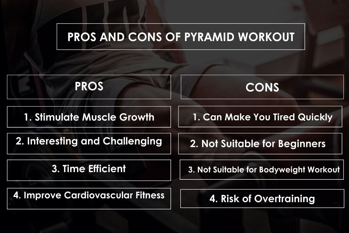 Pros and cons of pyramid set workout routine