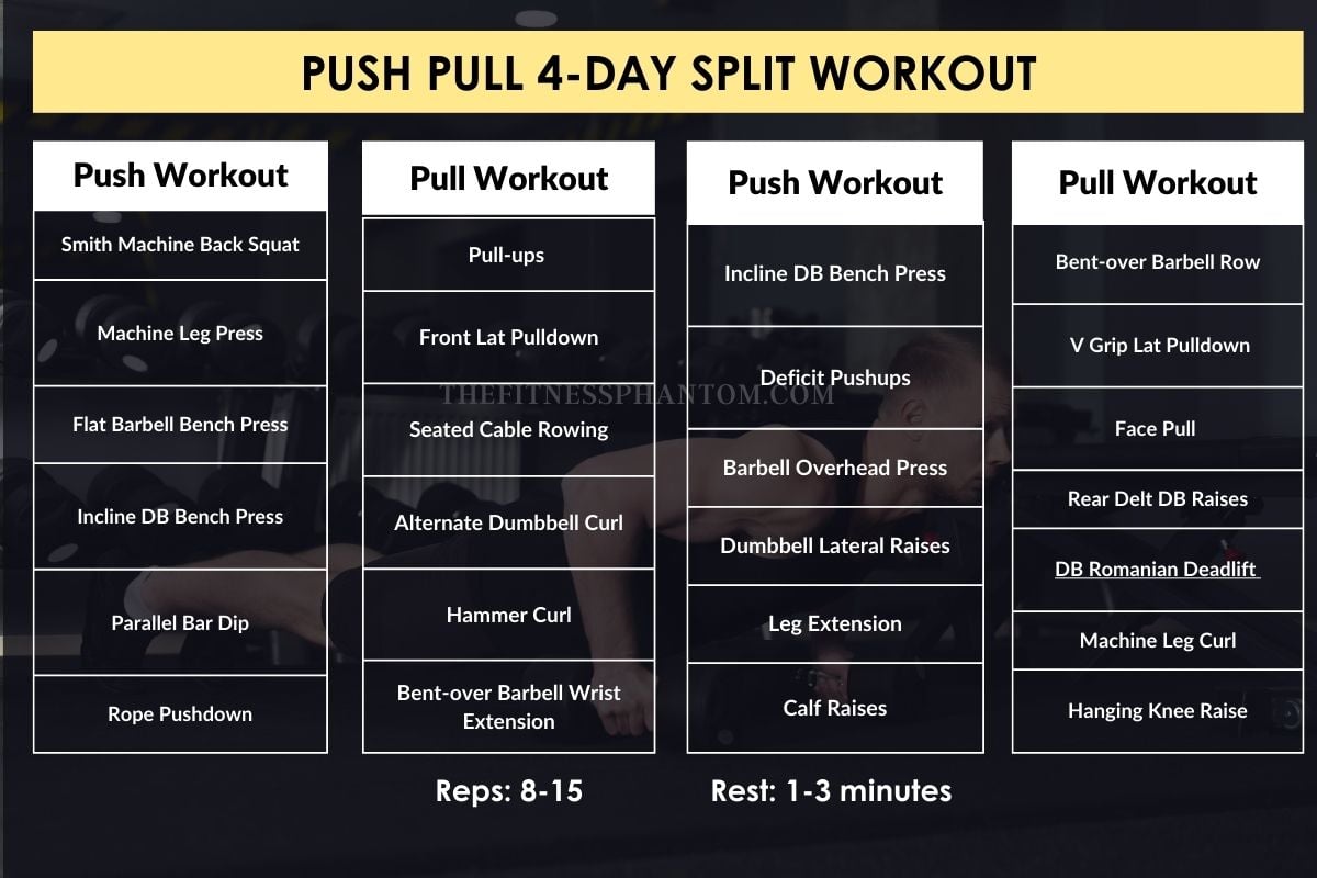 push pull 4 day split