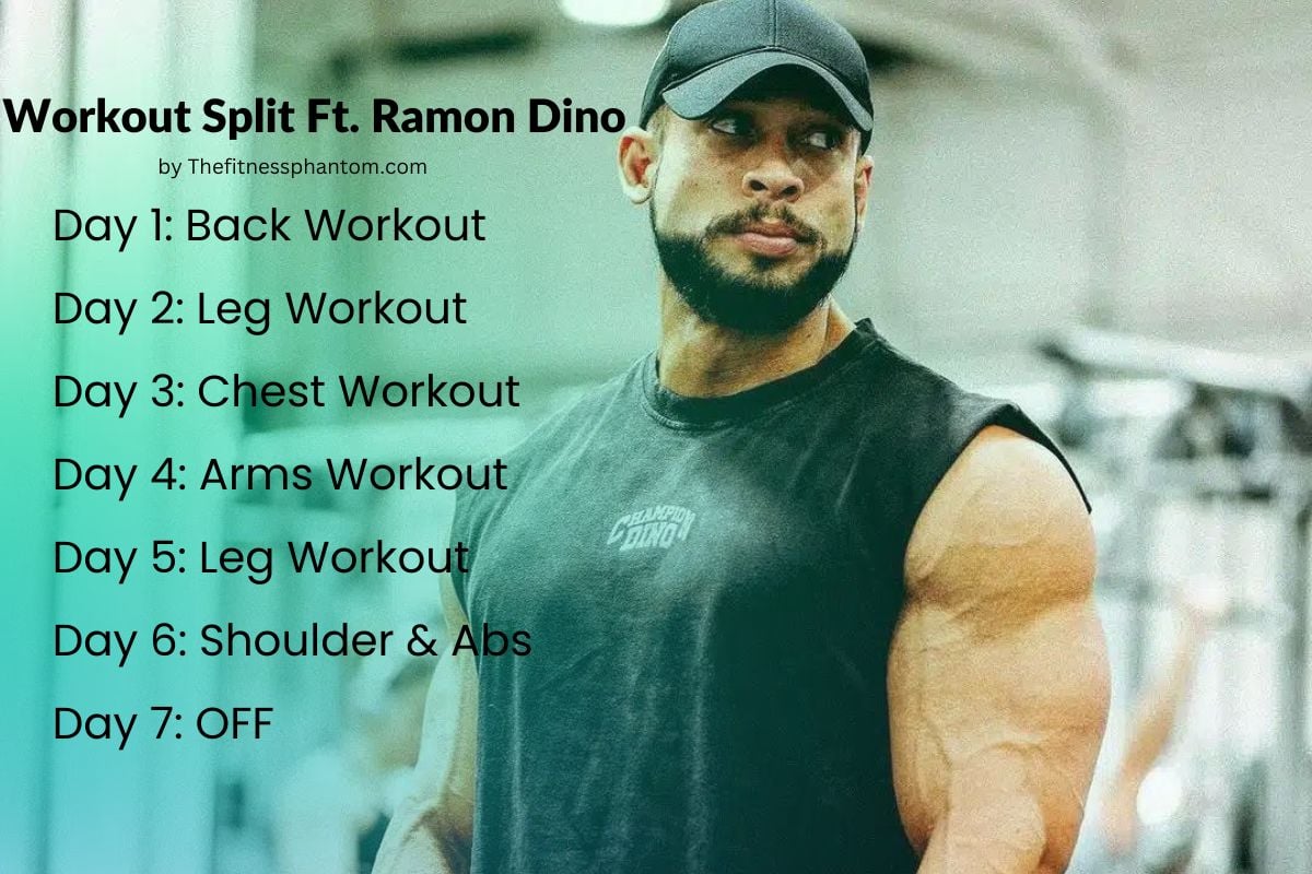 Ramon Dino Workout Routine