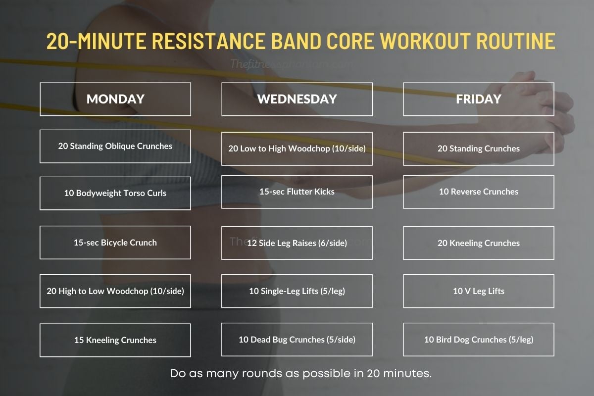 resistance band core workout