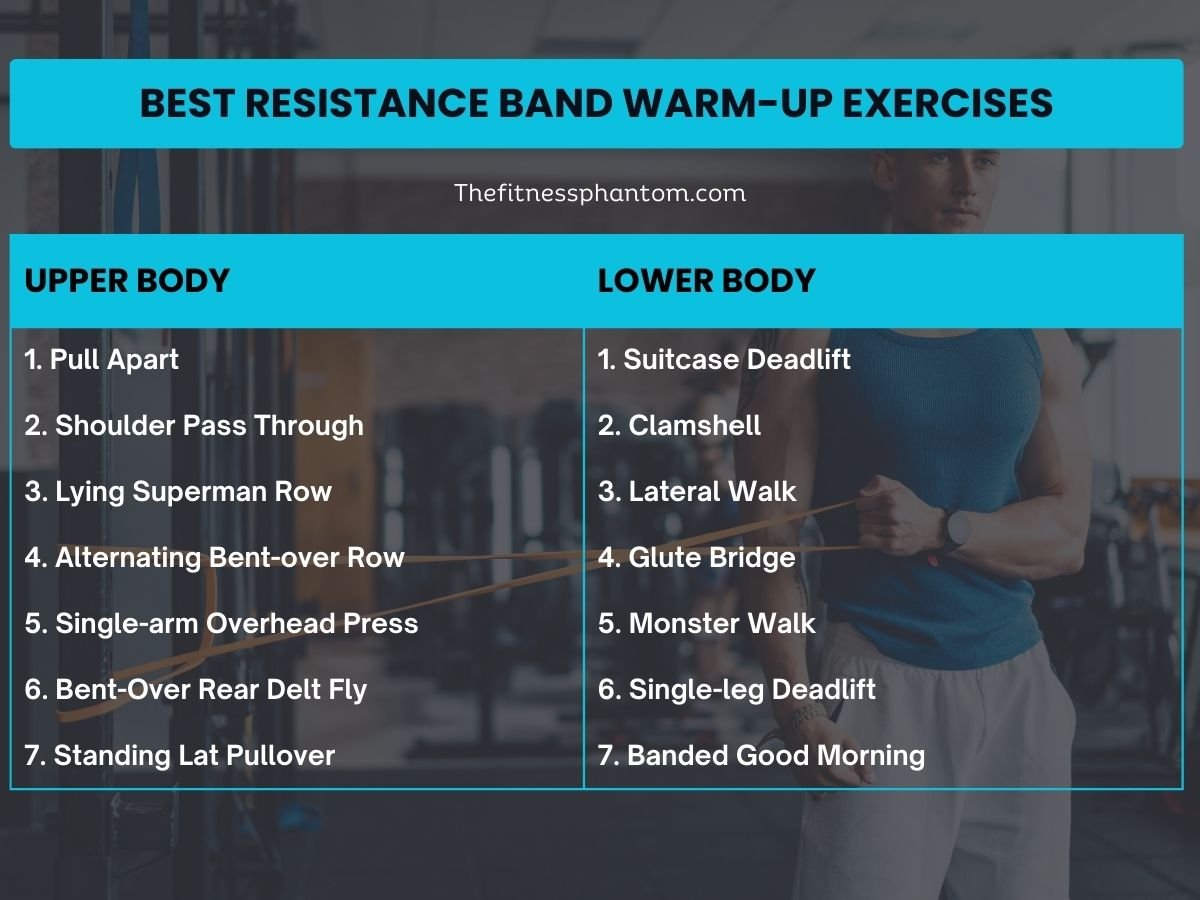 Resistance Band Warm-up Exercises