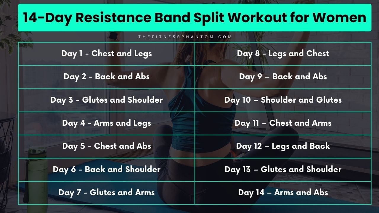 Resistance Band Workout for Women