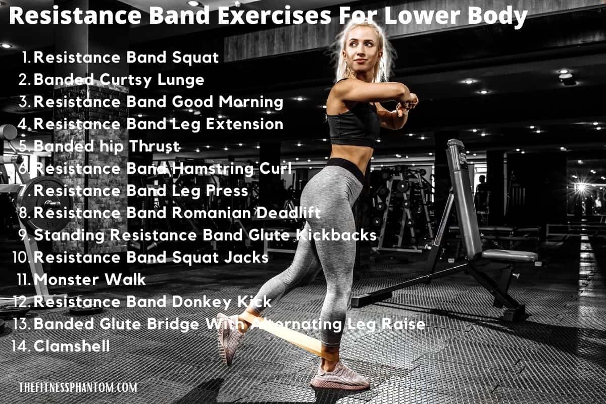 Full List of Resistance Band Exercises by Muscle Group w/ PDF Resistance Band Workout List for Legs