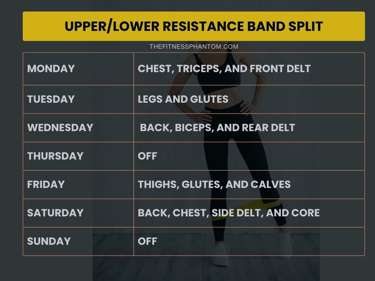 resistance band workout routine