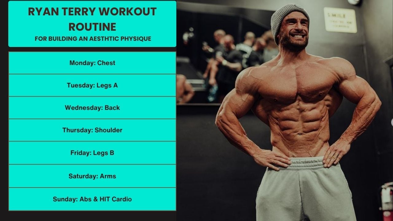 Ryan Terry Workout Routine