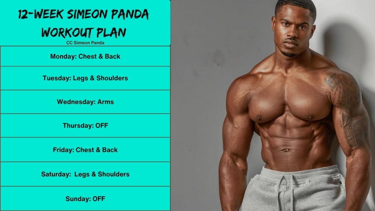 Simeon Panda Workout Plan