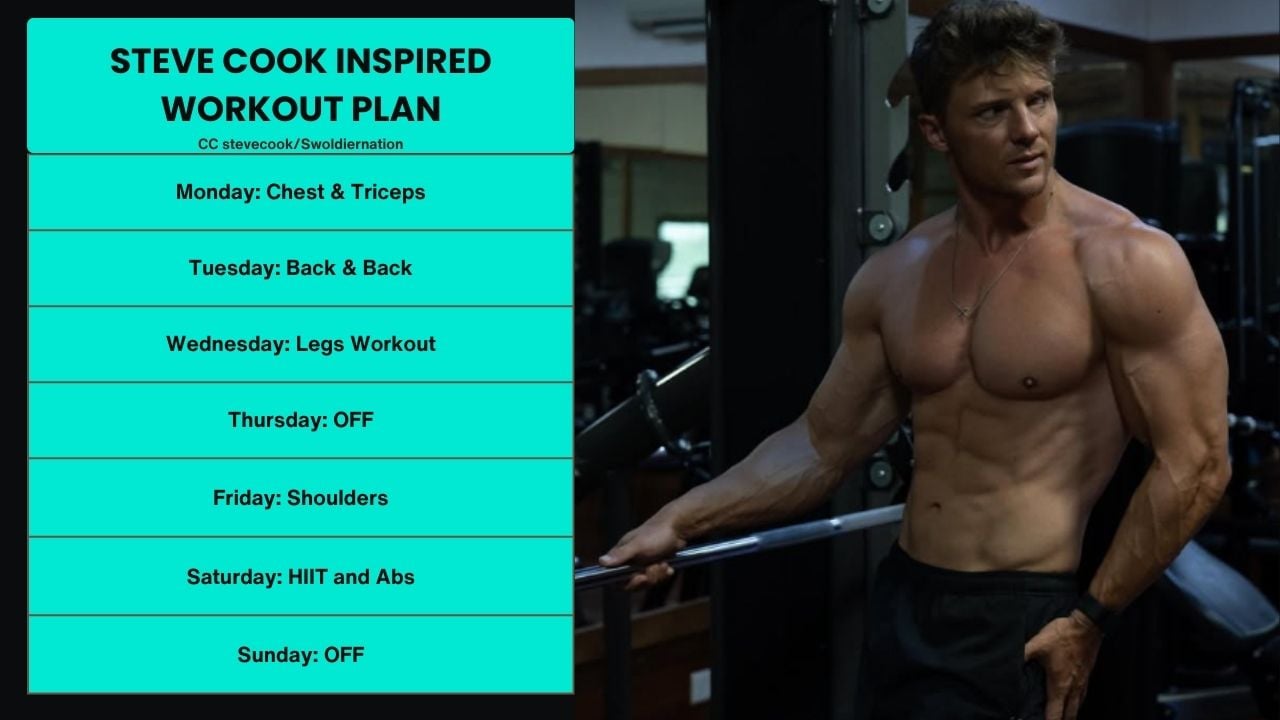 Steve Cook Workout Plan