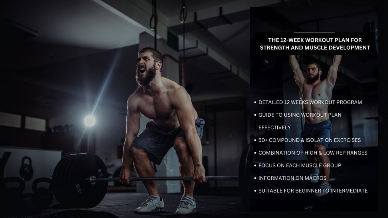 Strength and Hypertrophy Strength and Hypertrophy Plan