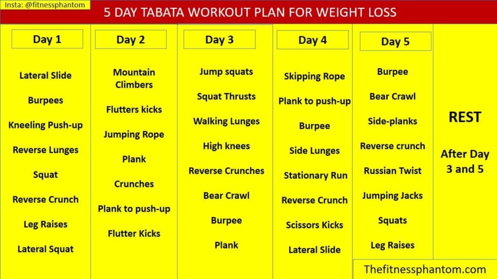 4 week workout weight loss plan