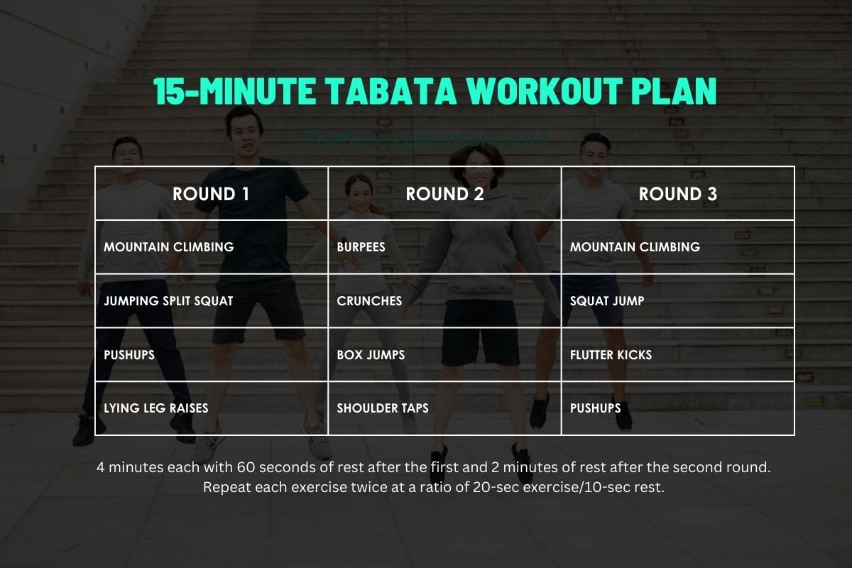 Tabata Workout Plan