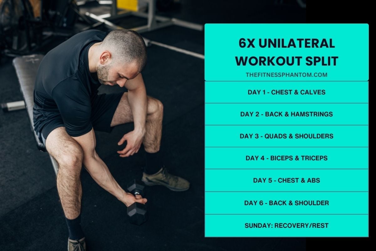 Best Unilateral Workout Routine for a Balanced & Strong Body Unilateral Workout Routine