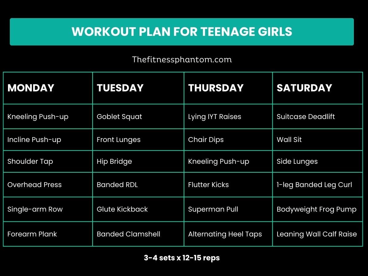 Workout Routine for Teen Girls