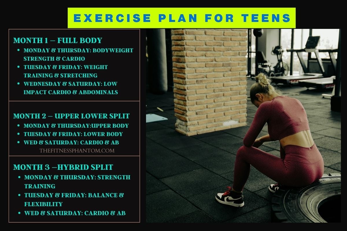 Workout Routine for Teenagers